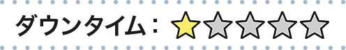 ダウンタイム：星1