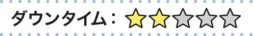 ダウンタイム：星2