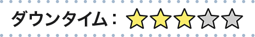 ダウンタイム：星3
