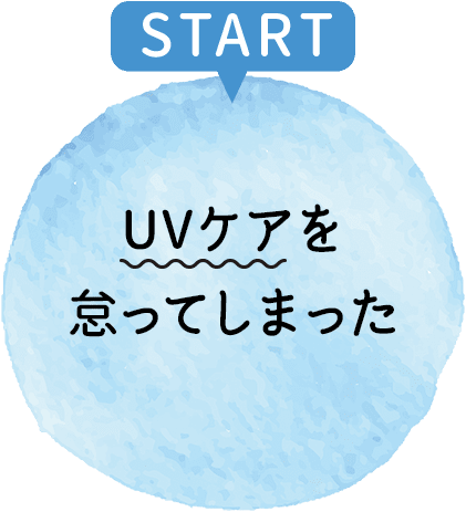 START UVケアを怠ってしまった【画像】