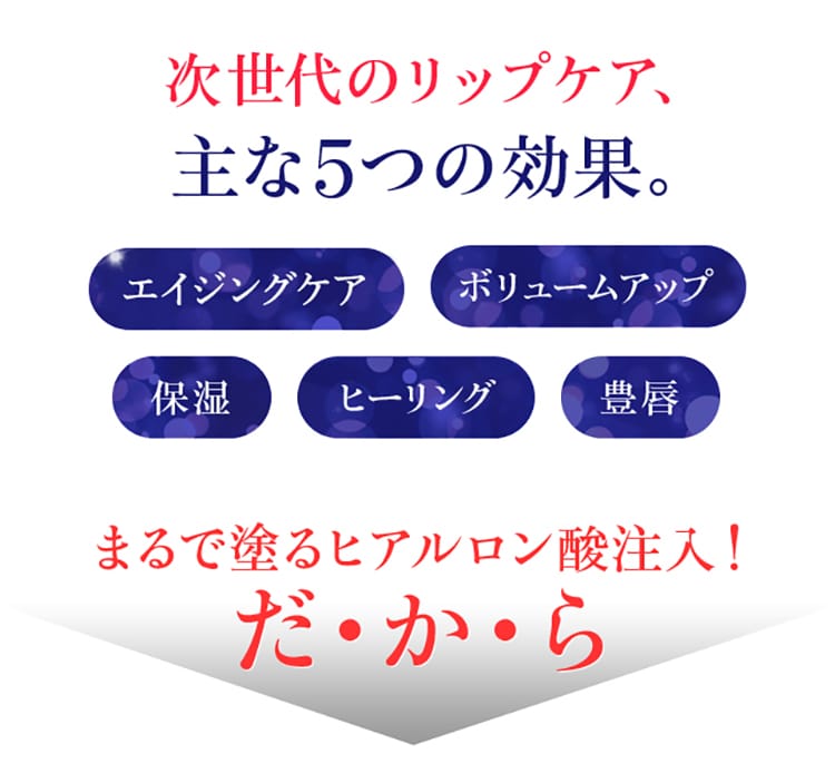 次世代のリップケア、主な5つの効果。 エイジングケア、ボリュームアップ、保湿、ヒーリング、豊唇 まるで塗るヒアルロン酸注入!だから