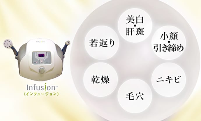 美白・肝斑/小顔・引き締め/ニキビ/毛穴/乾燥/若返り【画像】