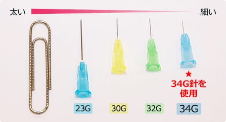 より痛みの少ない超極細の34G針を使います【画像】
