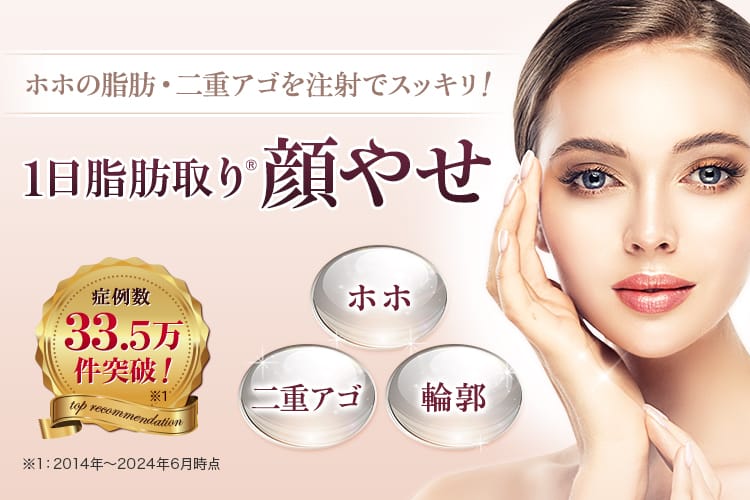 ホホの脂肪・二重アゴを注射でスッキリ!1日脂肪取り® 顔やせ 「ホホ」「二重アゴ」「輪郭」 症例数33.5万件突破! ※2014年~2024年6月時点