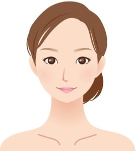 10代の肌【画像】