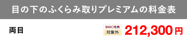 目の下のふくらみ取りプレミアムの料金表