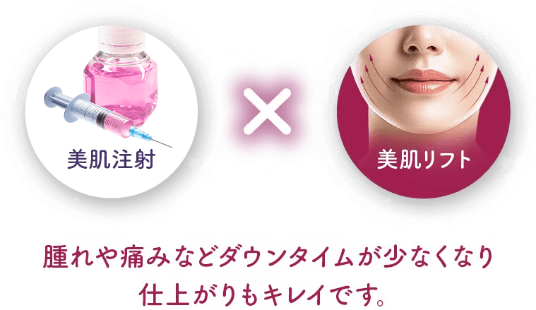 美肌注射×美肌リフト 腫れや痛みなどダウンタイムが少なくなり仕上がりもキレイです。
