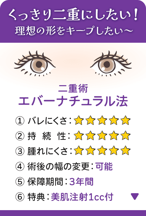くっきり二重にしたい！ 理想の形をキープしたい～ 二重術エバーナチュラル法 ①バレにくさ：★★★★★ ②持続性：★★★★★ ③腫れにくさ：★★★★★ ④術後の幅の変更：可能 ⑤保障期間：3年間